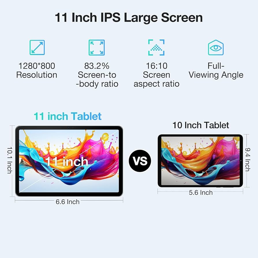 Amazon.com : DOOGEE 11 Inch Tablet [2026], T30E 4G Cellular