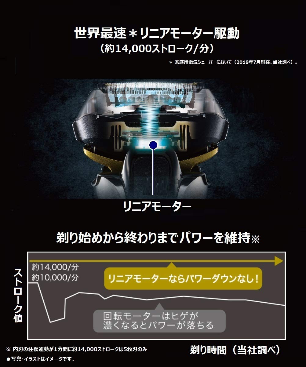 Amazon | パナソニック ラムダッシュ メンズシェーバー 5枚刃 シルバー