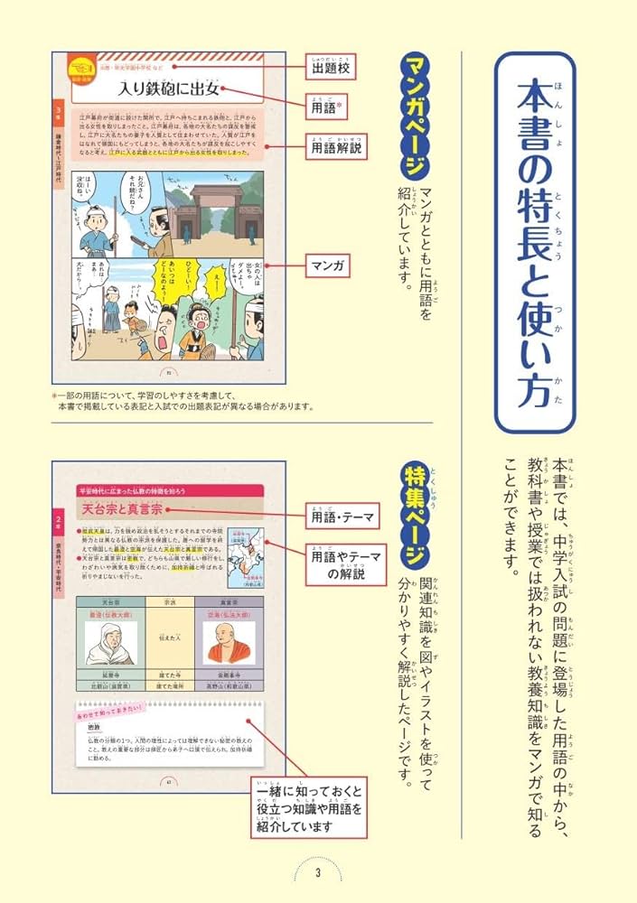 マンガでわかる！中学入試に役立つ教養 歴史160 (マンガでわかる!中学