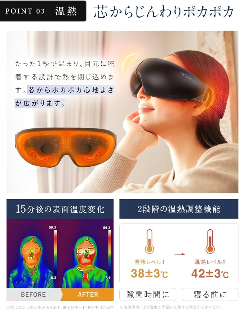 Amazon | 【九州大学博士監修】NIPLUX アイウォーマー EMS EYE RELAX