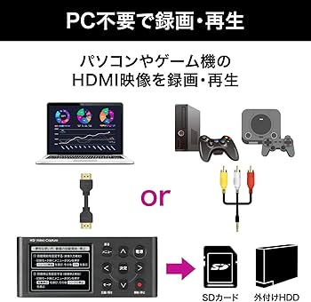 Amazon | IODATA キャプチャーボード HDMI パソコン不要 ゲーム 実況