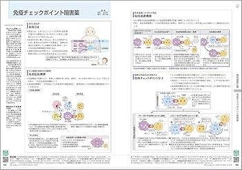 薬がみえる vol.3 第2版 | 医療情報科学研究所 |本 | 通販 | Amazon
