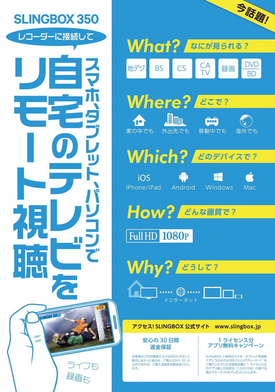 Amazon | Sling Media SLINGBOX 350 HDMIセットSMSBX1H121 | Sling