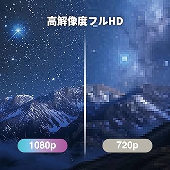Amazon.co.jp: FeuVision ゲーミングモニター 22インチ フルHD 1080p