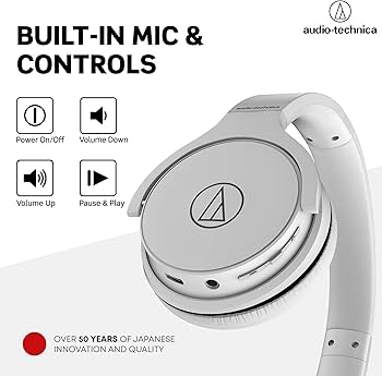 Amazon.com: Audio-Technica ATH-S220BTWH Wireless On Ear Headphones