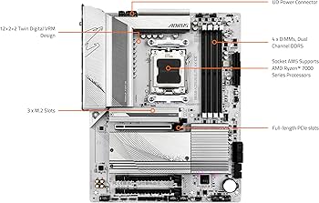 Amazon | GIGABYTE B650 AORUS ELITE AX ICE AMD Ryzen 7000シリーズ