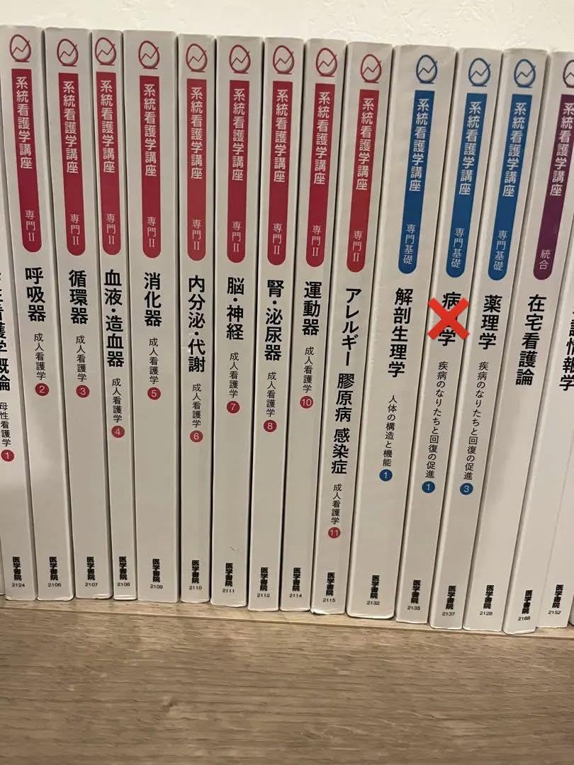 Amazon.co.jp: 医学書院 メディカ出版 看護教科書 看護参考書 まとめ