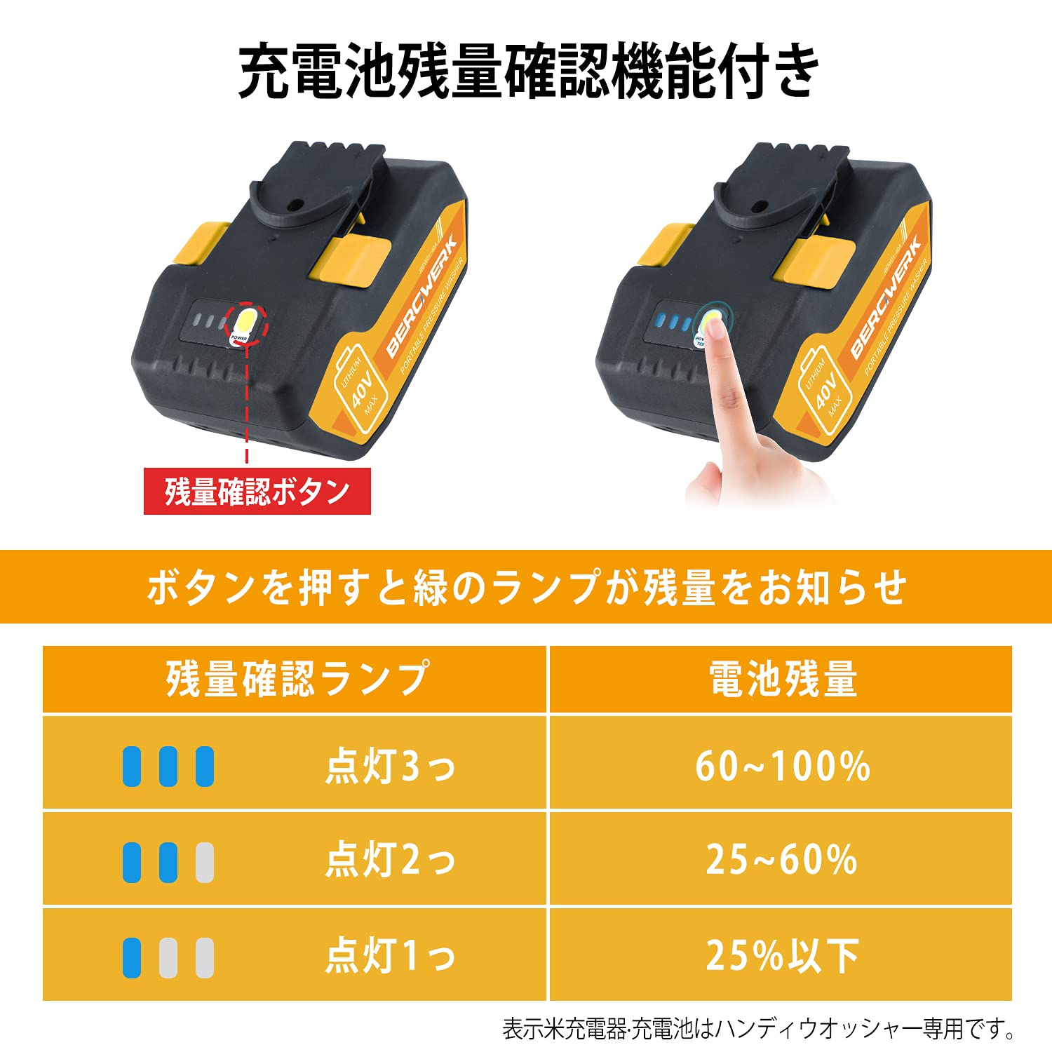 Amazon.co.jp: BERGWERKコードレス高圧洗浄機バッテリー40v 2.0Ah