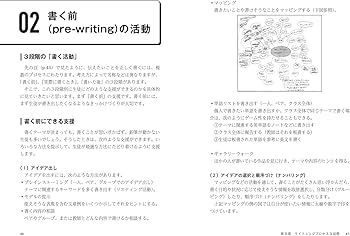 ニガテな生徒もどんどん書き出す! 中学・高校英語 ライティング指導