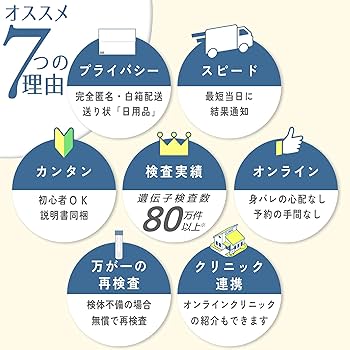 Amazon | 【SmartSafety】13項目 性病検査キット 男性 サンアン