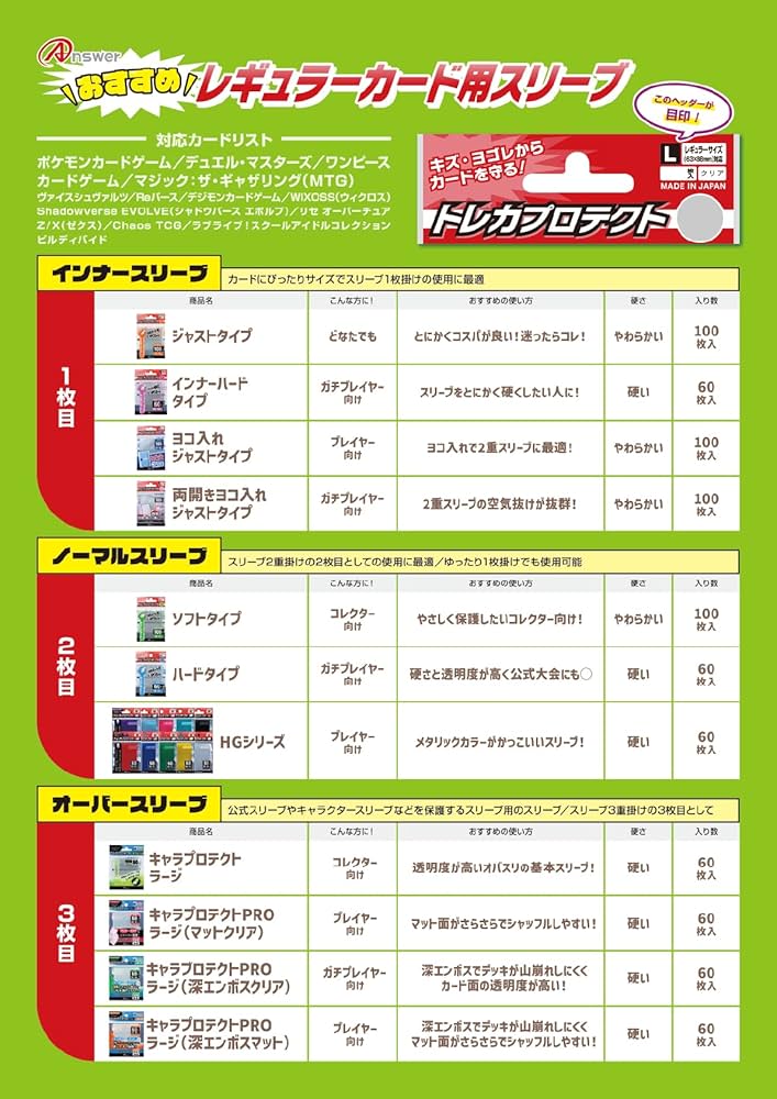 Amazon | アンサー レギュラーサイズカード用トレカプロテクト ヨコ