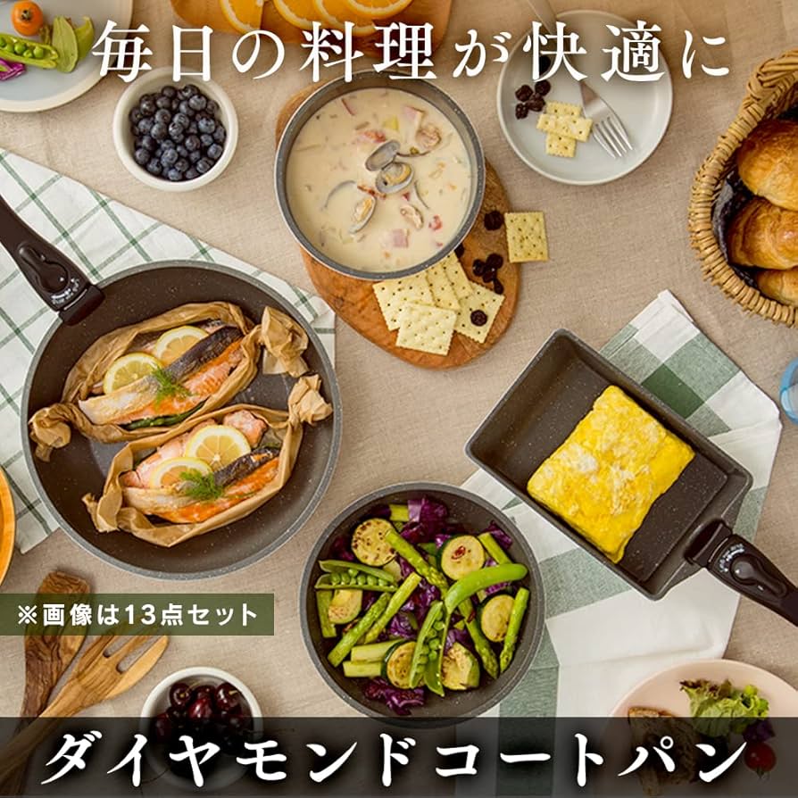 Amazon.co.jp: 【Amazon.co.jp限定】アイリスオーヤマ フライパン 鍋