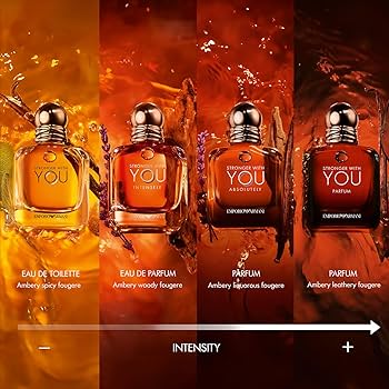Amazon.com: Armani Beauty - Stronger With You - Eau de Toilette