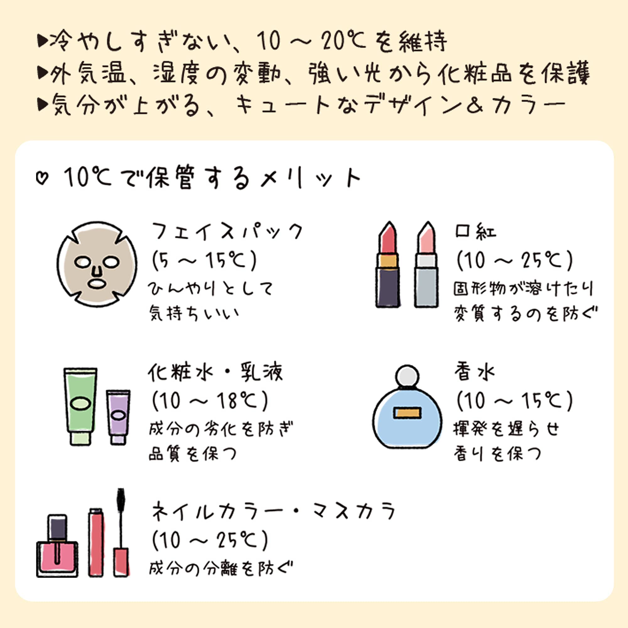 Amazon.co.jp: センター商事 CMFA-12L-B 約425×270×250mm : ビューティー