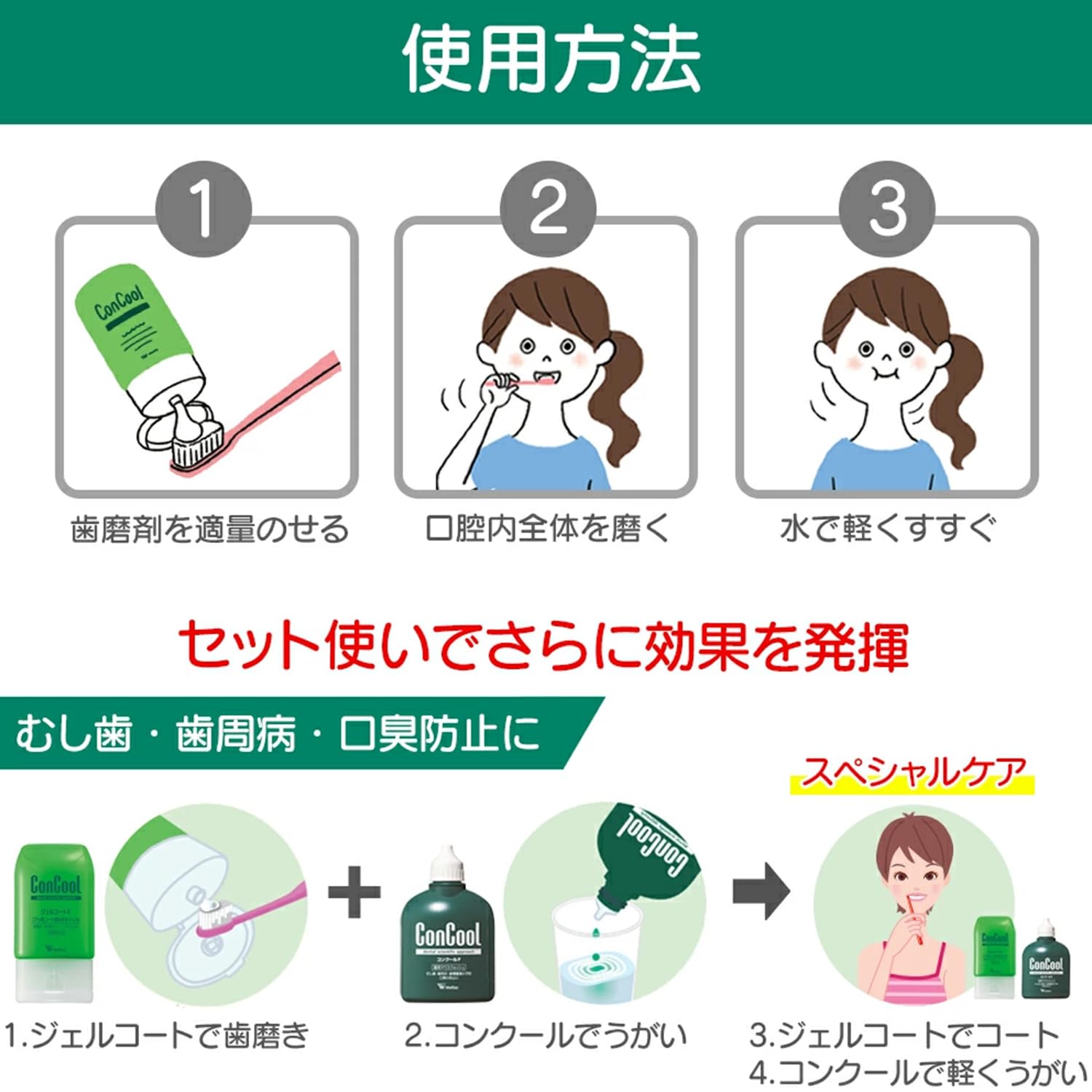 Amazon | ウエルテック ジェルコートF 90g（1450ppm） 2本セット