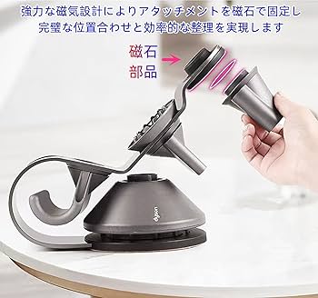 Amazon.co.jp: Secchuu ダイソン用 HDドライヤーホルダー ドライヤー