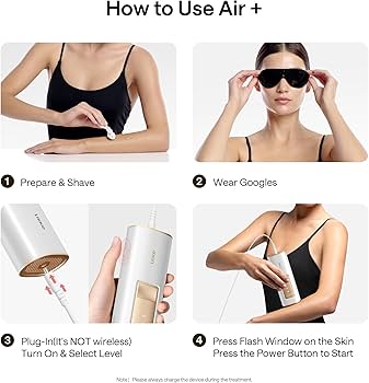 Amazon.com: Ulike Laser Hair Removal for Women and Men, Air Ice