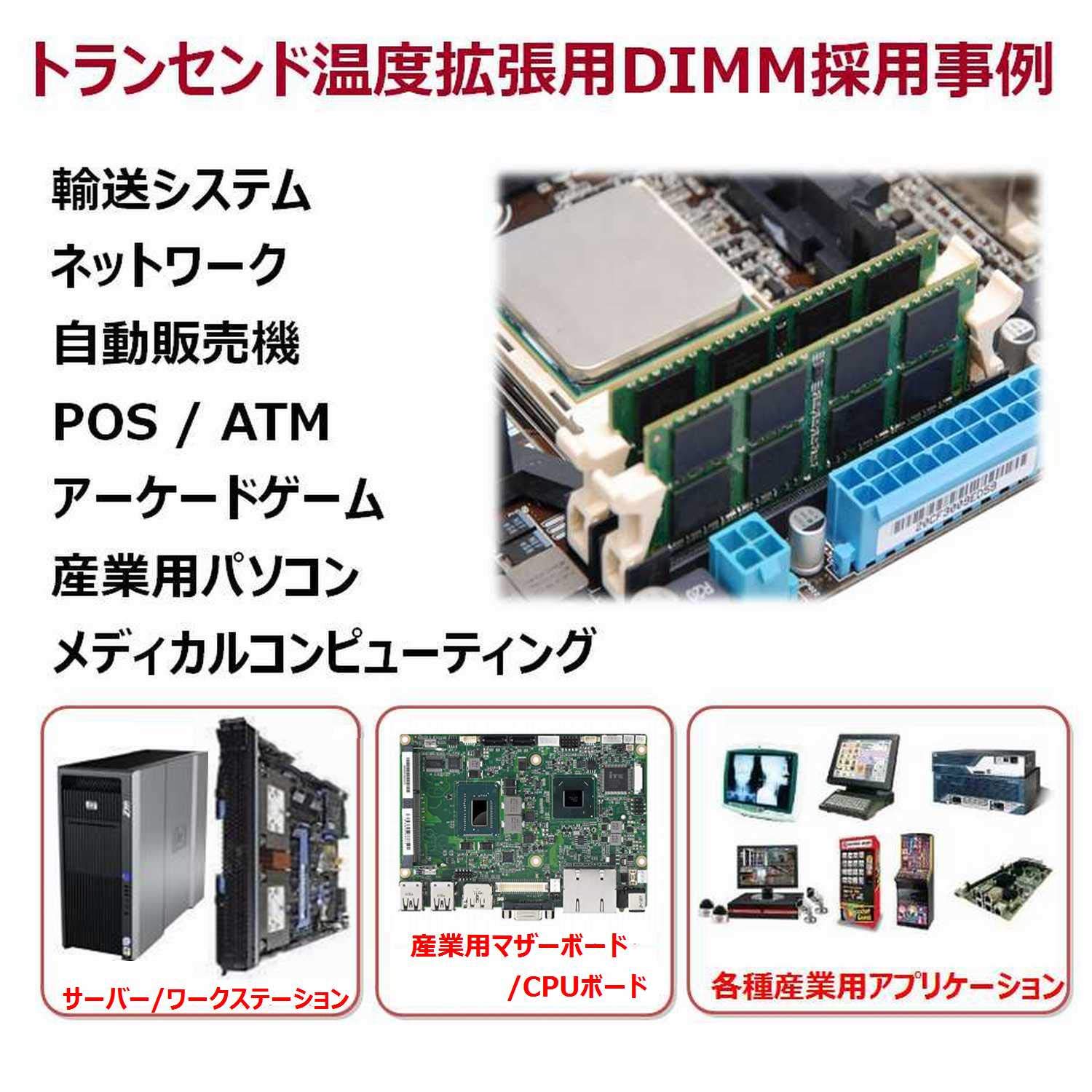 Transcend 16GB DDR4 2133 ECC SO-DIMM 2RX8 at Amazon.com