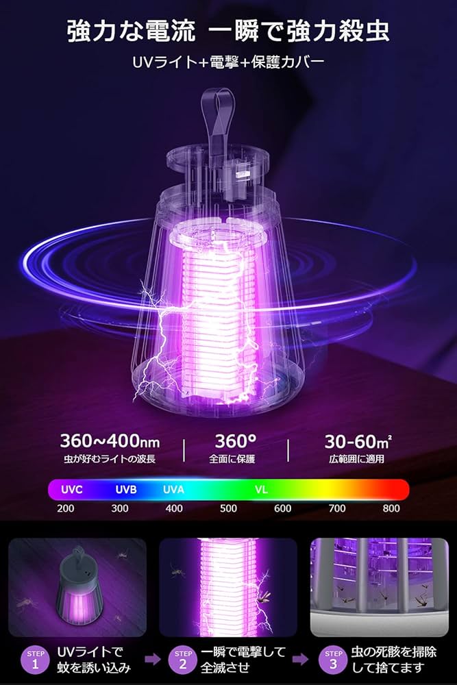 Amazon | 【薬剤不用 強力殺虫】 電撃殺虫器 捕虫器 UV光源誘引式+電撃
