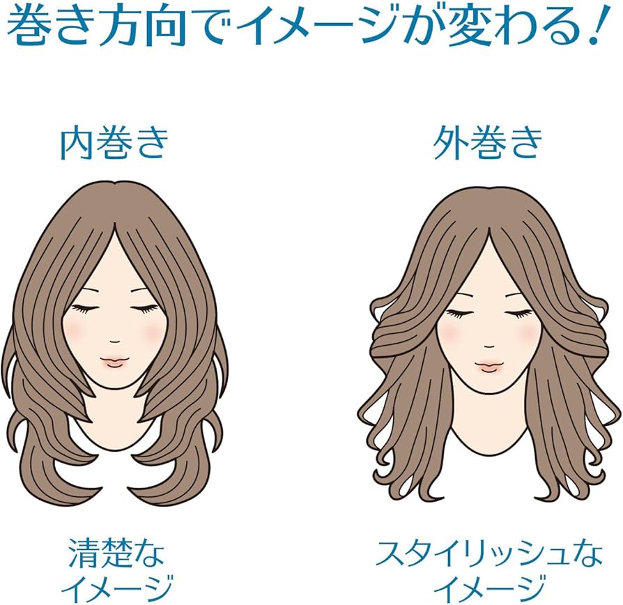 Amazon | ベビリス 正規品 オートカールアイロン ミラカール スチーム