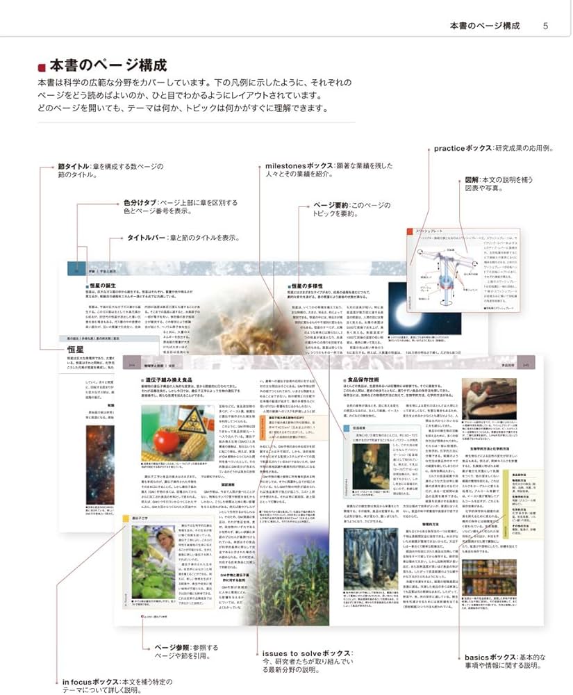 ビジュアル 科学大事典 新装版 | マティアス・デルブリュック