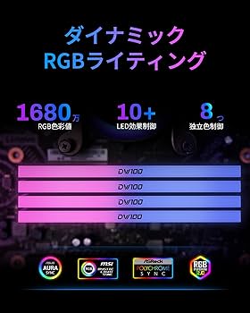 Amazon.co.jp: Biwin DW100 DDR5 6000MT/s (PC5-48000) デスクトップPC