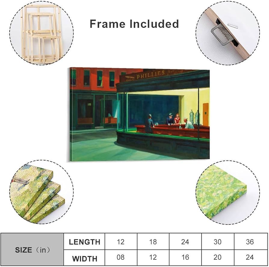 Amazon.co.jp: Edward Hopperエドワード・ホッパー 名画の数々ポスター