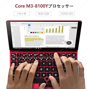 Amazon | One-Netbook OneMix 2S錦鯉限定版 Windows10搭載 超小型