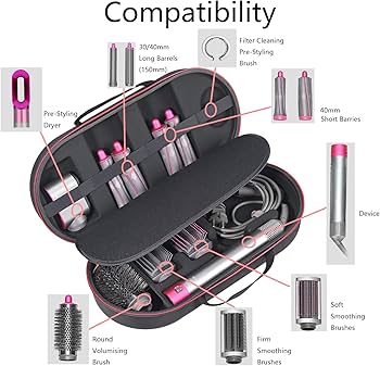 Amazon.com : RLSOCO Hard Case for Dyson Airwrap i.d./Airwrap Co
