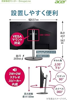 Amazon.co.jp: Acer モニター OmegaLine CB282Ksmiiprfx 28インチ 27