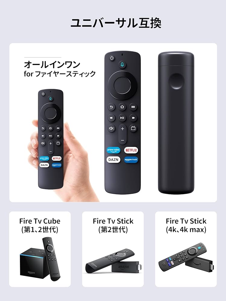 Amazon.co.jp: WDZP ファイヤースティック リモコン 交換用リモコン