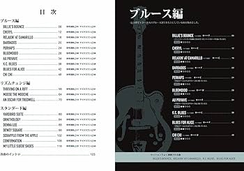 TAB譜付ギタースコア】 Charlie Parker Collection for Jazz Guitar
