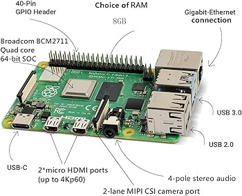 Amazon.co.jp: 【国内正規代理店品】Raspberry Pi4 ModelB 4GB