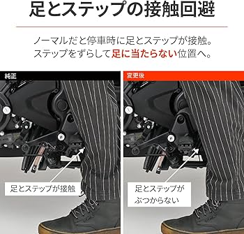 Amazon | デイトナ(Daytona) CL250(23)専用 ステップブラケット 位置