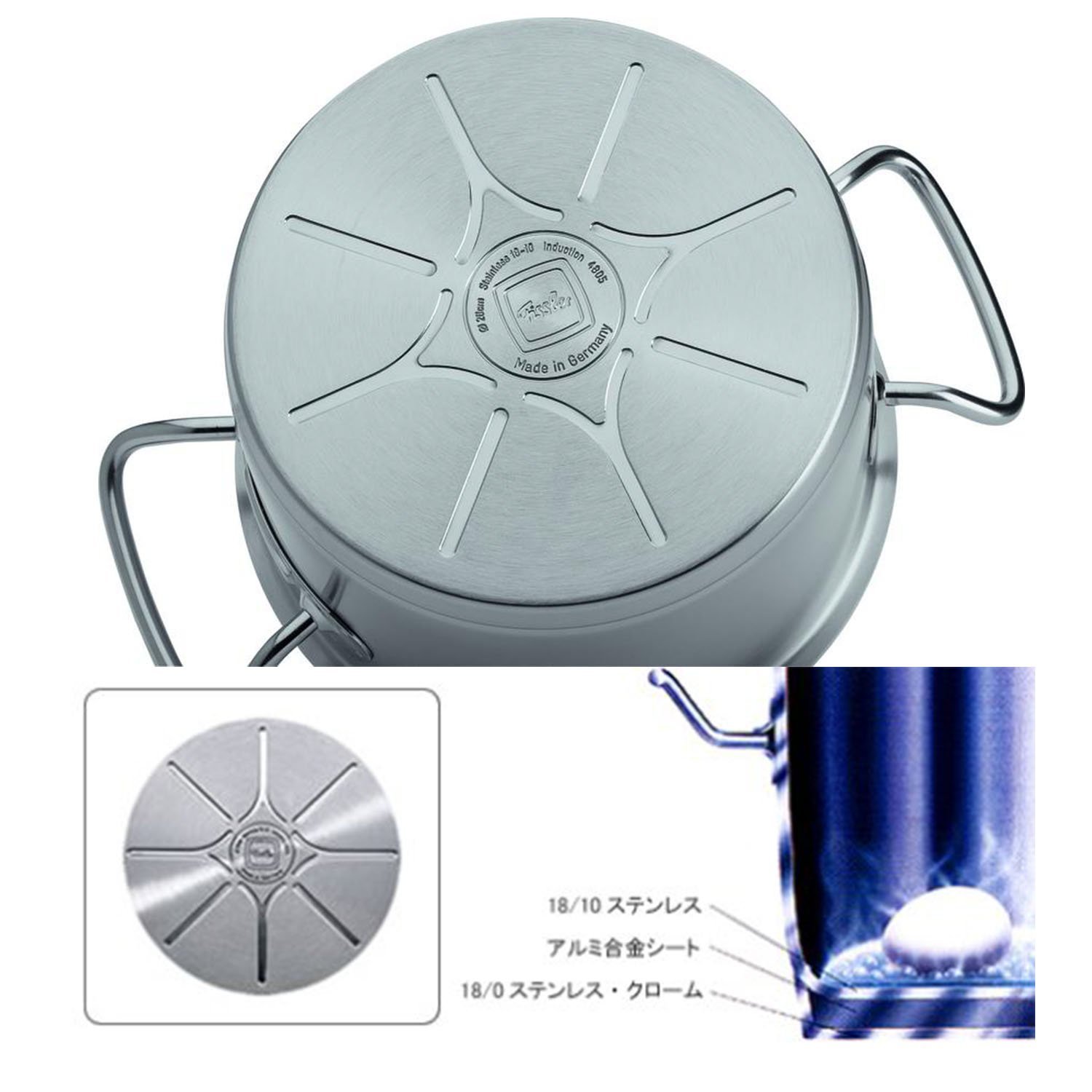 Amazon.co.jp: フィスラー 片手鍋 プロコレクション ソースパン 深型