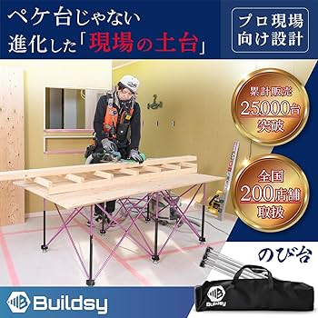 Amazon.co.jp: のび台 ブルー 伸縮作業台 W1400×H650×D700 耐荷重600kg