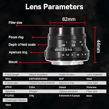 Amazon.com : 7artisans 35mm F1.2 Mark II Large Aperture Lens APS-C