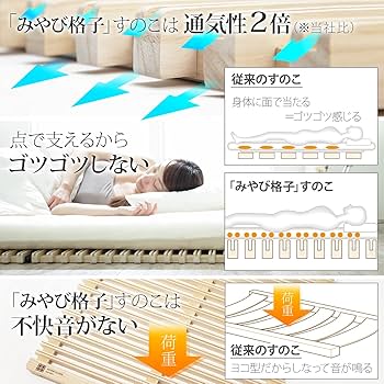 Amazon｜みやび格子 すのこベッド 通気性2倍の折りたたみ シングル 二