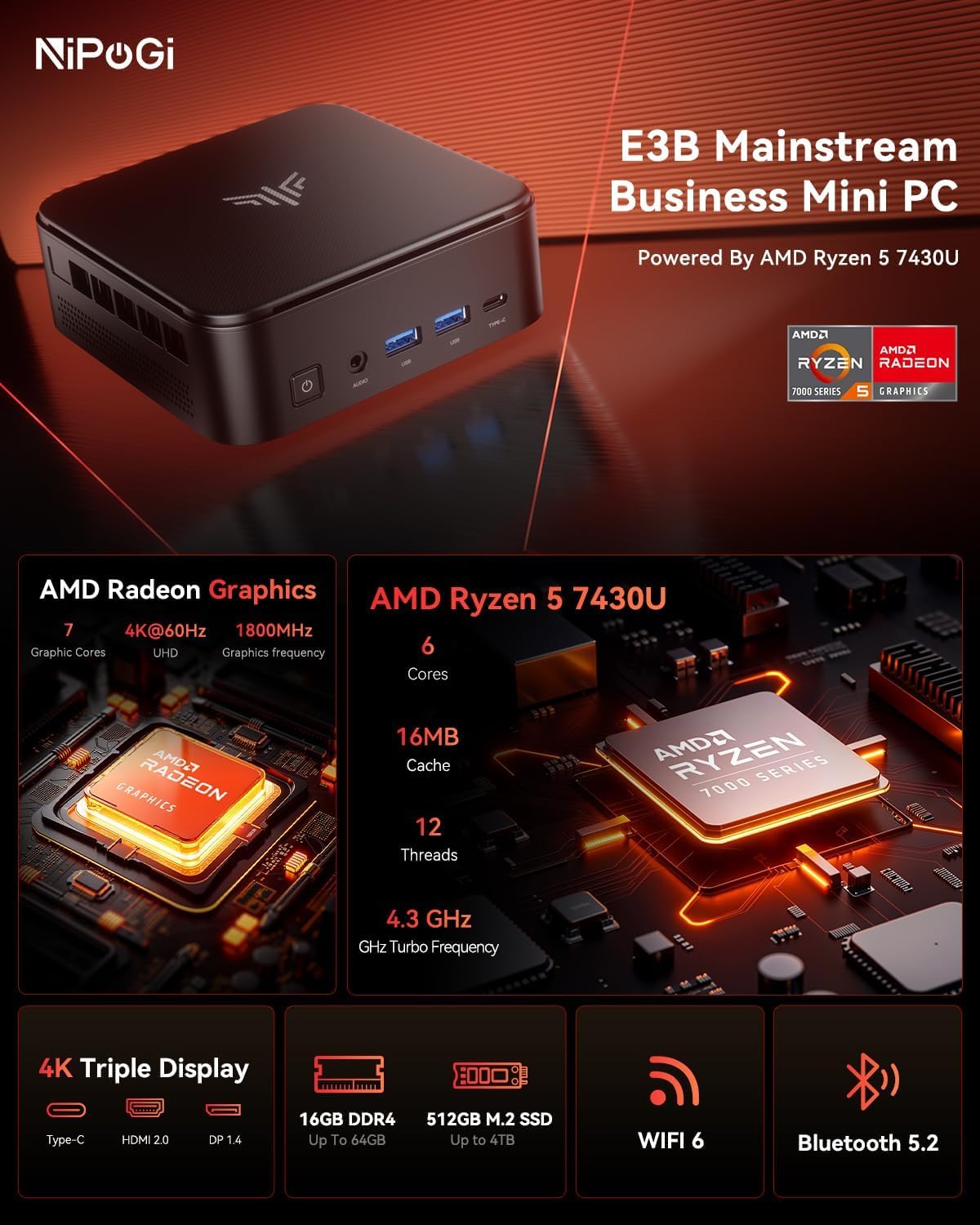 NiPoGi E3B ミニ PC AMD Ryzen 5 7430U ユーザーマニュアル