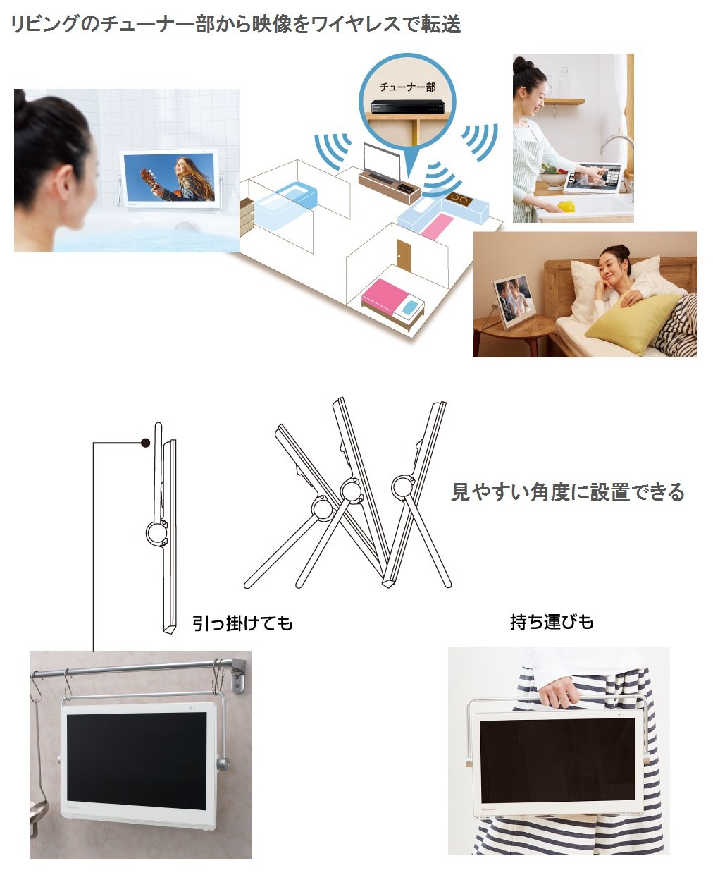 Amazon | パナソニック 10V型 液晶 テレビ プライベート・ビエラ UN