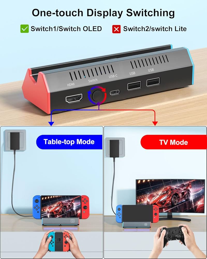 Amazon.com: iPLYGAM Switch Dock for Nintendo Switch1/OLED