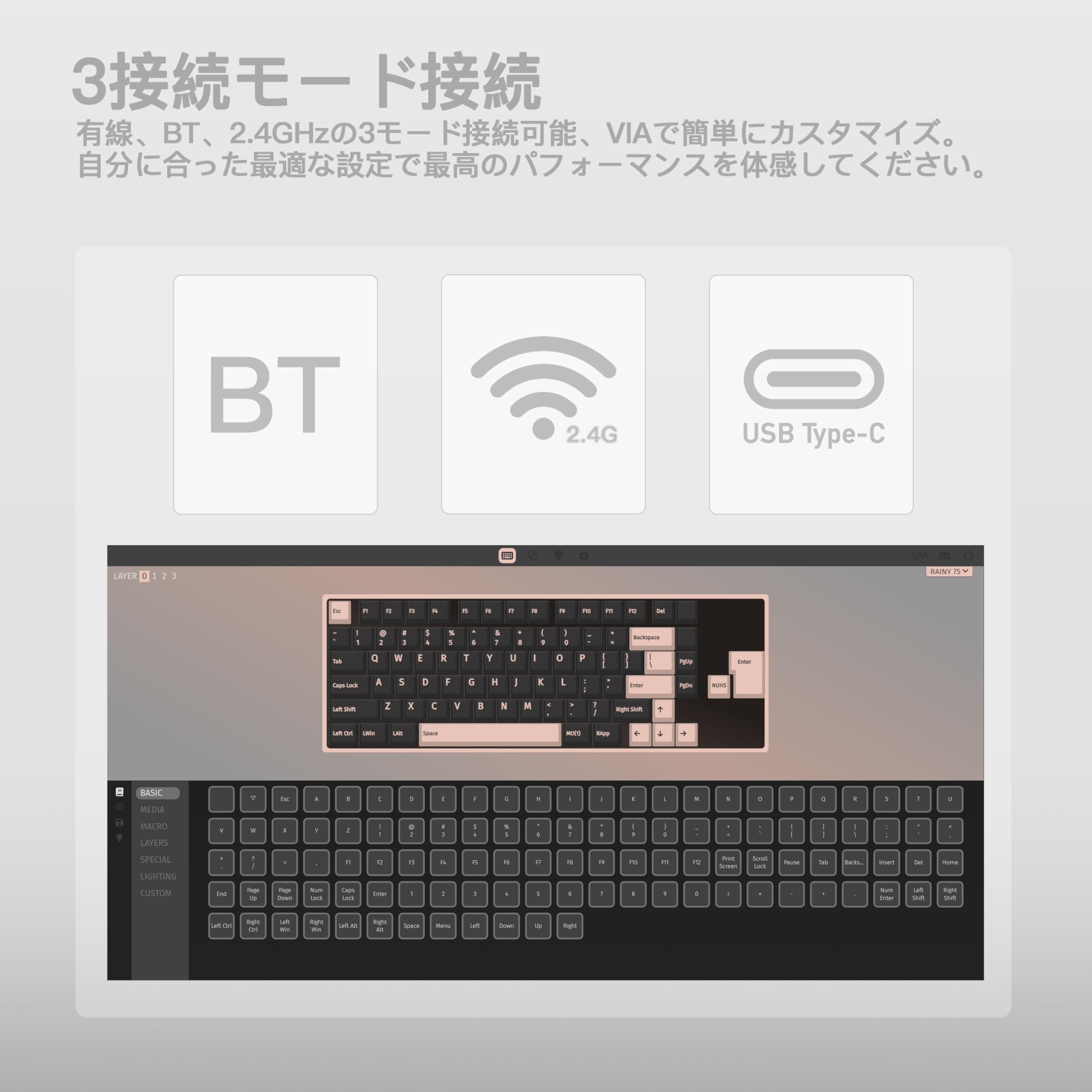 Amazon | 【WOBKEY Rainy 75キーボード】雨音のような打鍵音