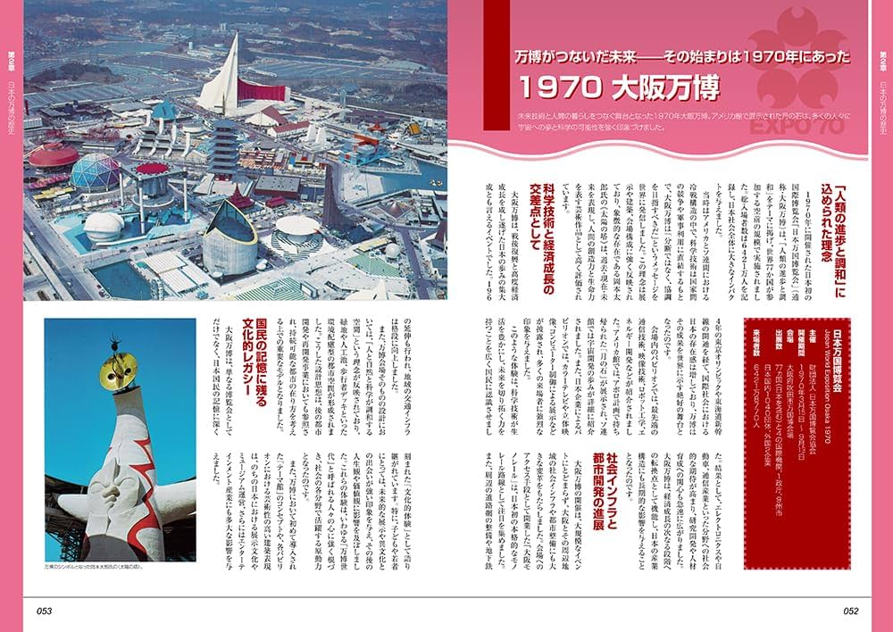 Amazon.co.jp: 大阪・関西万博開幕記念 懐かしの万博 (G-MOOK) : ジー