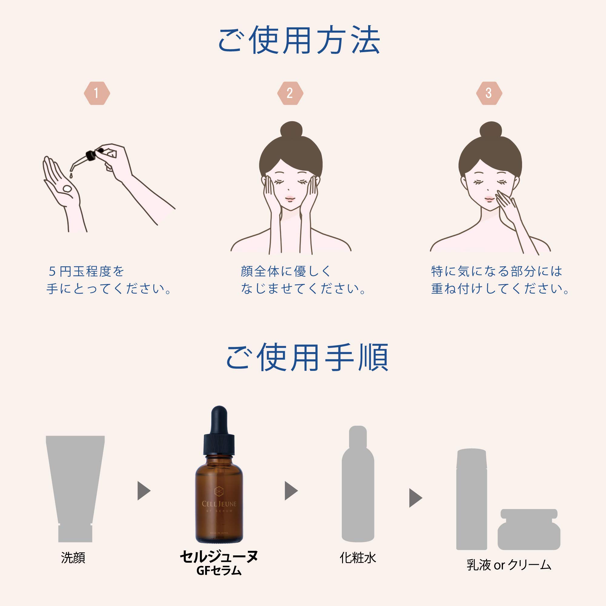 Amazon.co.jp: セルジューヌ GFセラム 30ml : ビューティー