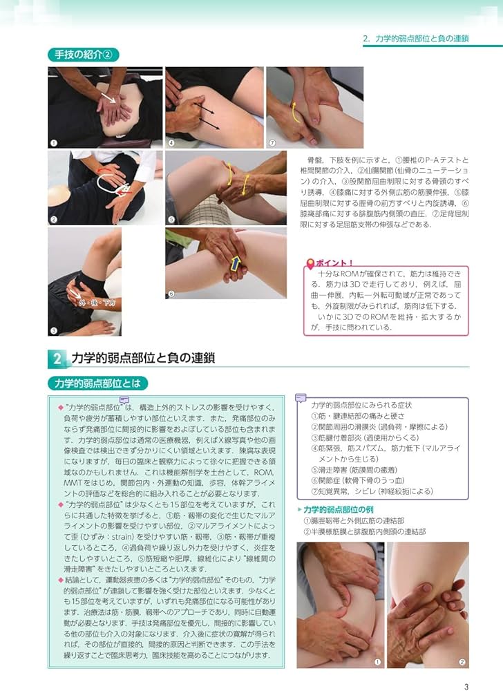 カラー写真で学ぶ 柔道整復師・鍼灸師のための運動器疾患のとらえ方と