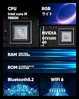 Amazon.co.jp: TOPGRO ゲーミングPC ミニpc NVIDIA GTX1650搭載 第9