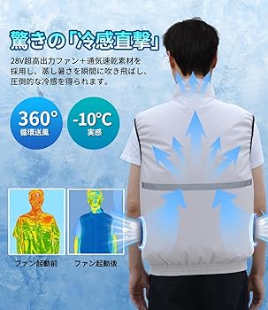 Amazon.co.jp: [FGTGGG] ファン付きベスト【2025新登場＆28V超高出力