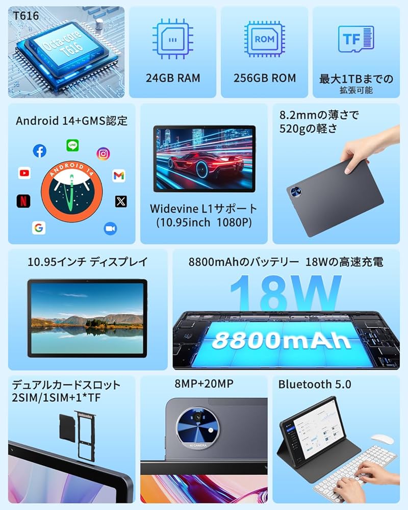 Amazon.co.jp: 【専用ケースプレゼント】 Hitabt K30A Android 14