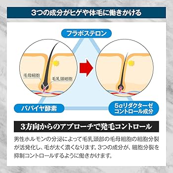 Amazon.co.jp: 保湿ジェル ハイパーエックス9.0EGF 120g 1本 アフター