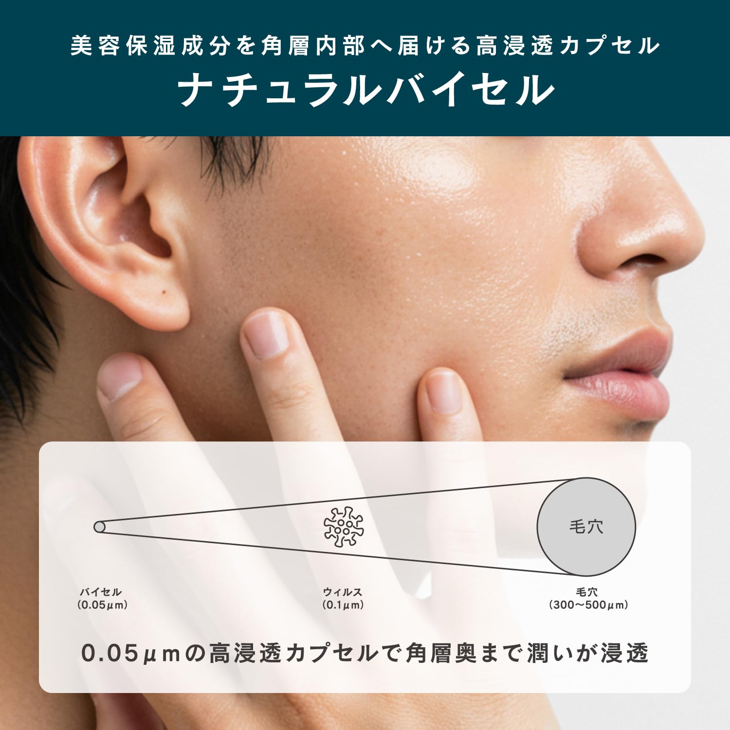 Amazon.co.jp: aono(アオノ) スキンケア トライアルセット [ 洗顔